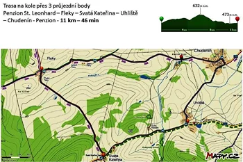 Cyklotrasa kolem penzionu na Šumavě č.3