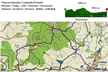 Cyklotrasa kolem penzionu na Šumavě č.6