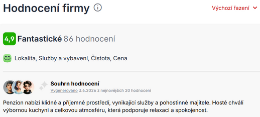 Hodnocení Seznam.cz našeho penzionu St. Leonhard
